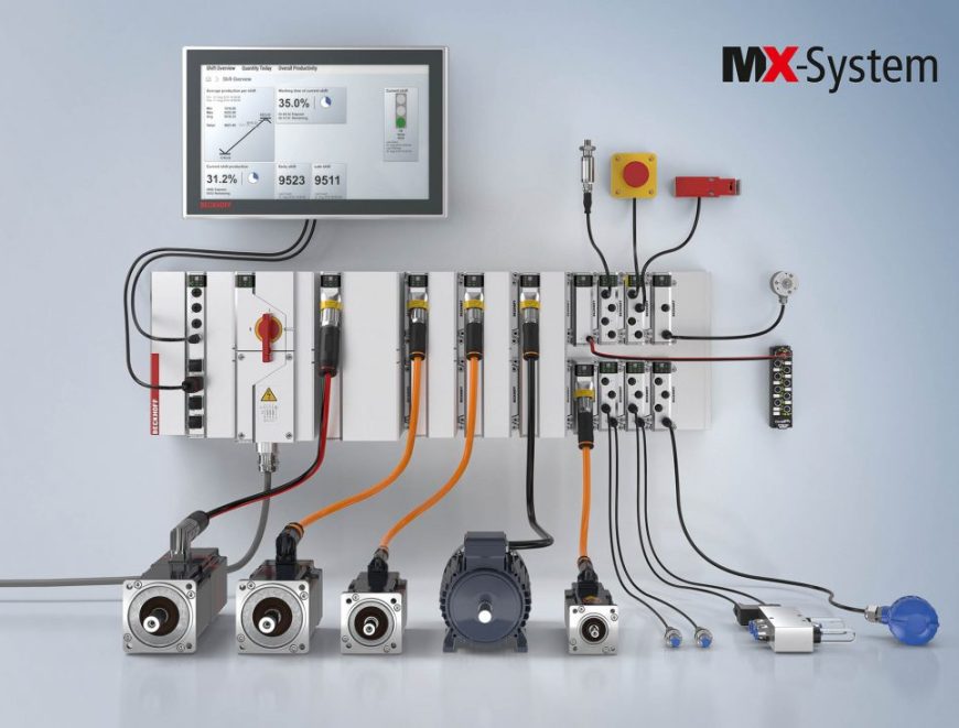 BECKHOFF REDEFINEȘTE AUTOMATIZAREA FĂRĂ DULAPURI DE COMANDĂ-CONTROL PRIN PLUG-AND-PRODUCE MX-SYSTEM